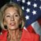 Education Secretary Betsy DeVos to testify at 10:15 a.m. ET on the department’s budget request for fiscal 2020